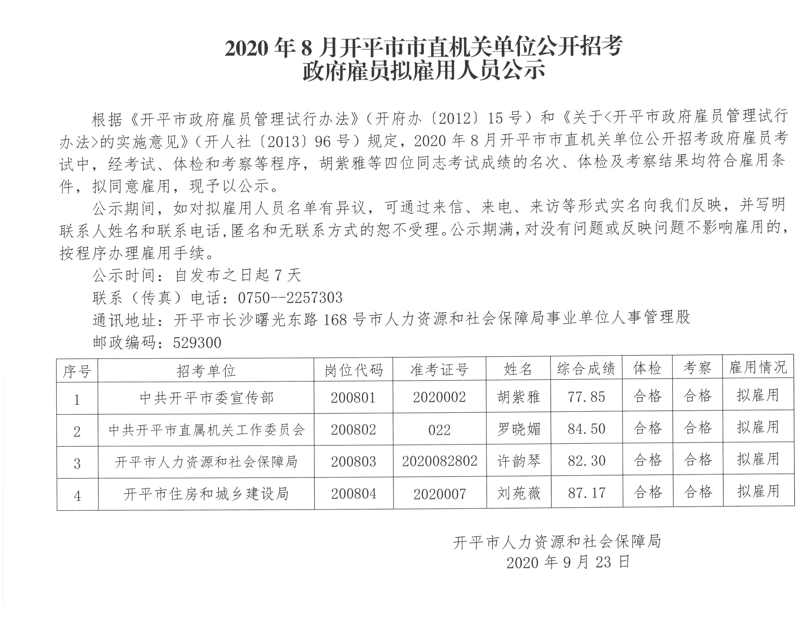 2020年8月開平市市直機(jī)關(guān)單位公開招考政府雇員擬雇用人員公示.jpg