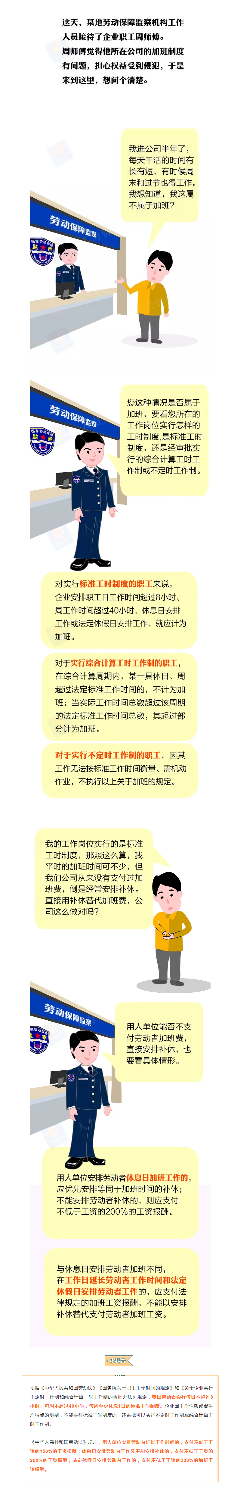 加班應(yīng)付加班費還是安排補休？一則漫畫幫你捋清楚.png