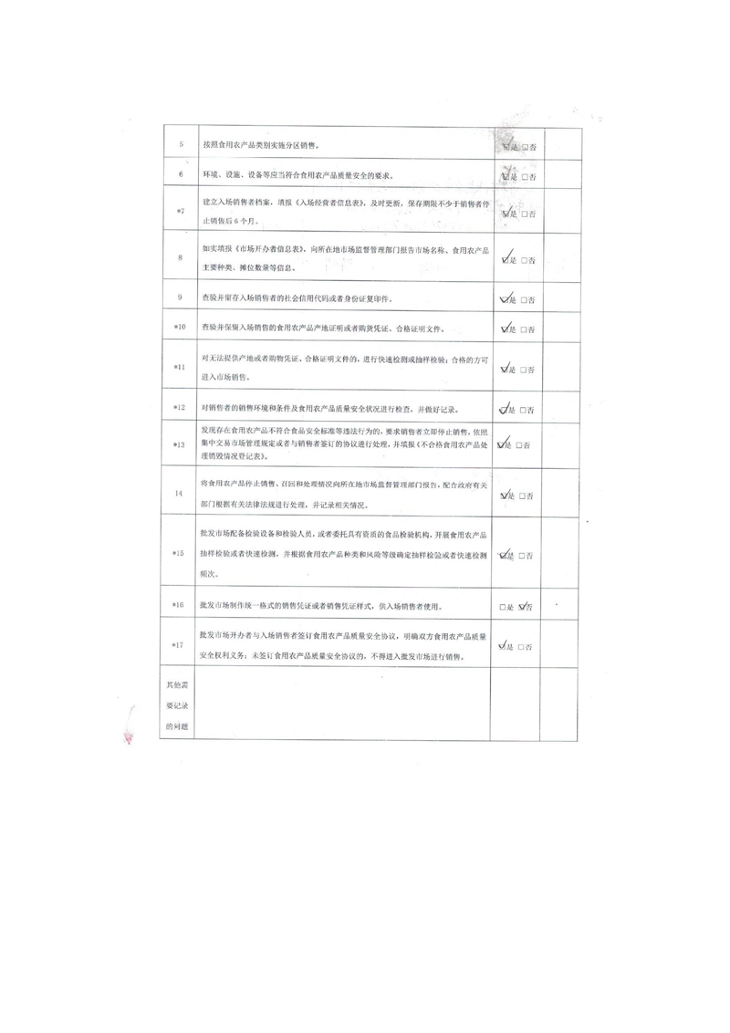 開平市綠皇家禽批發(fā)市場經(jīng)營管理有限公司食用農(nóng)產(chǎn)品市場開辦者日常監(jiān)督檢查要點(diǎn)表3.jpg