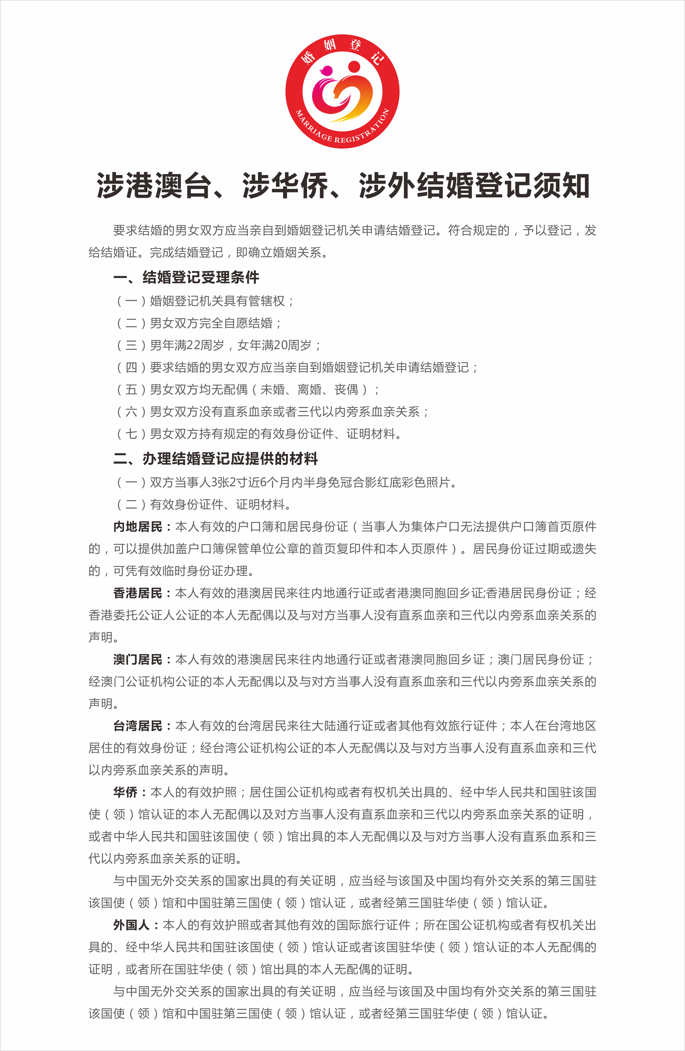 2、涉港澳臺(tái)、涉華僑、涉外結(jié)婚登記須知.png