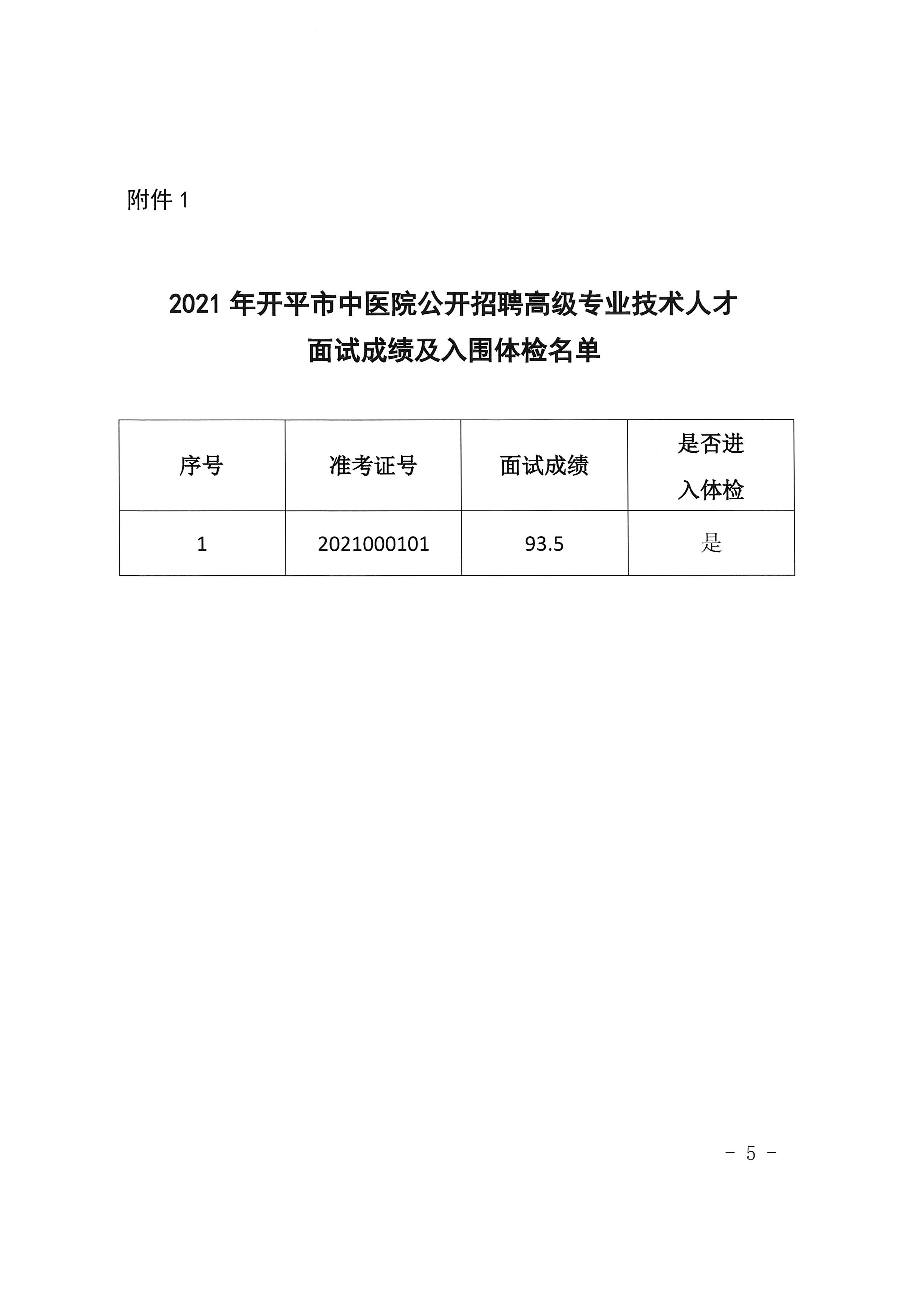 2021年開(kāi)平市中醫(yī)院公開(kāi)招聘高級(jí)專業(yè)技術(shù)人才面試成績(jī)及入圍體檢對(duì)象公告（含體檢時(shí)間）5.jpg