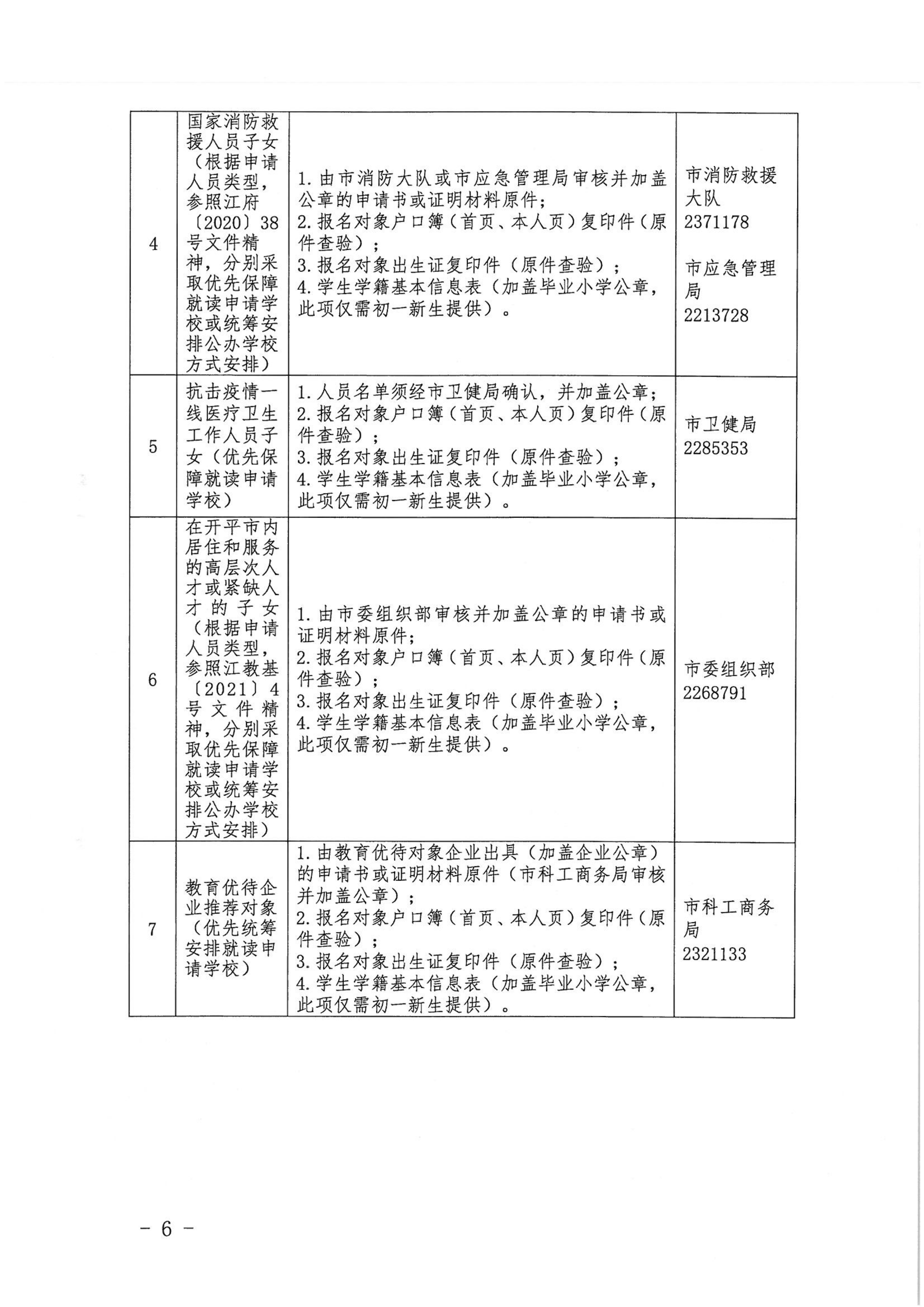 開平市2022年秋季義務(wù)教育階段學校招生工作指引_05.png