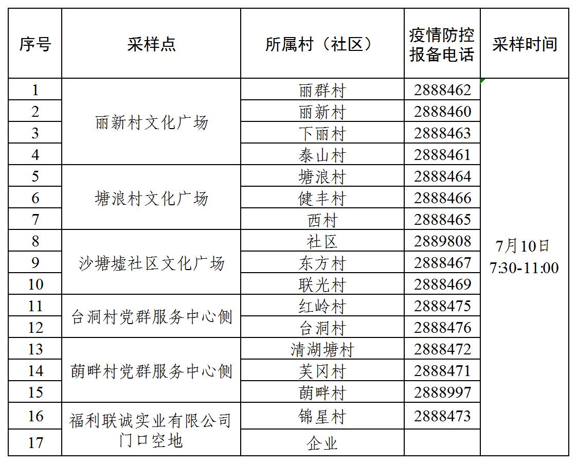 文章配圖