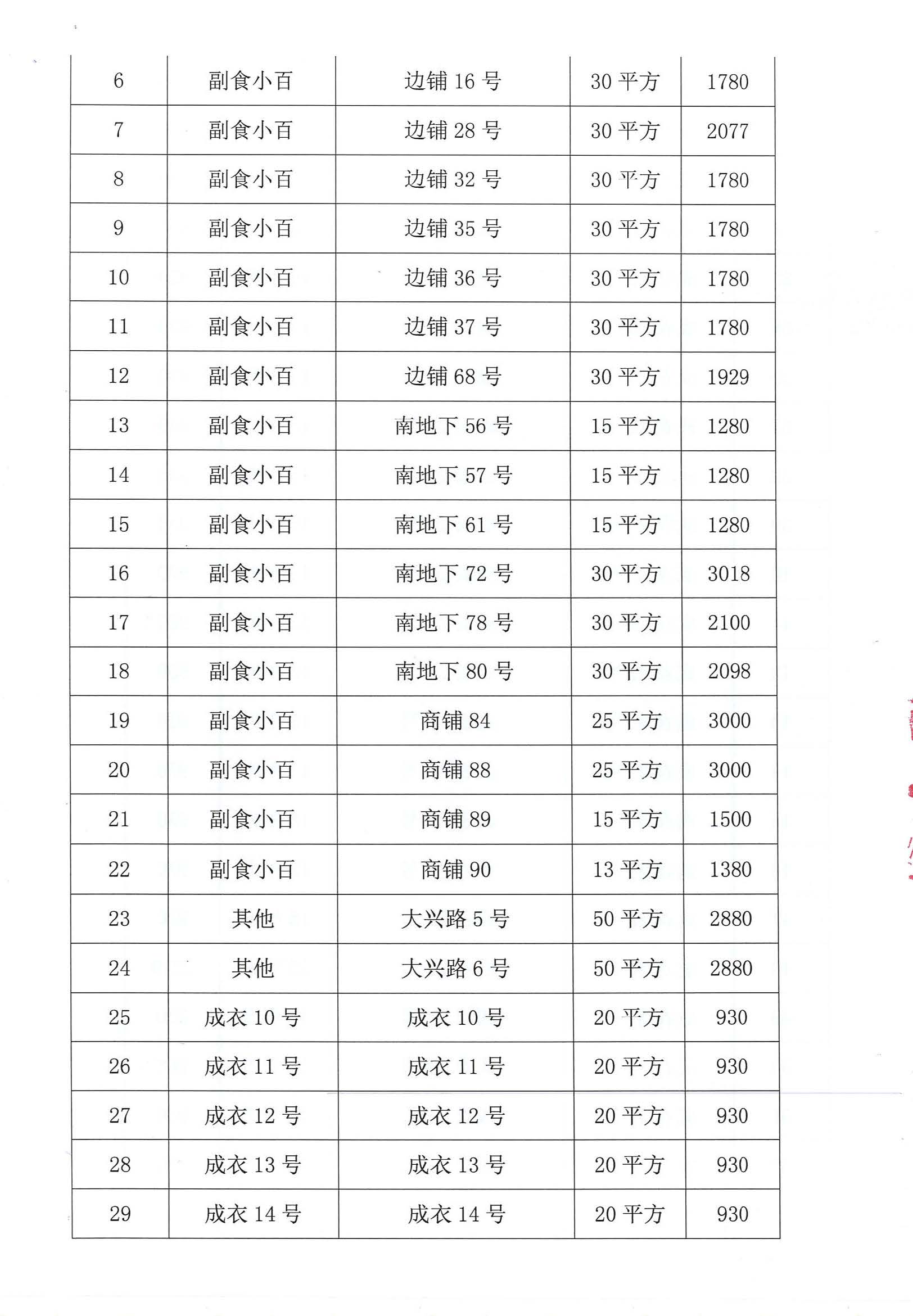 開平市市場管理服務(wù)有限公司市場鋪（攤）位招標公告_頁面_05_圖像_0001.jpg