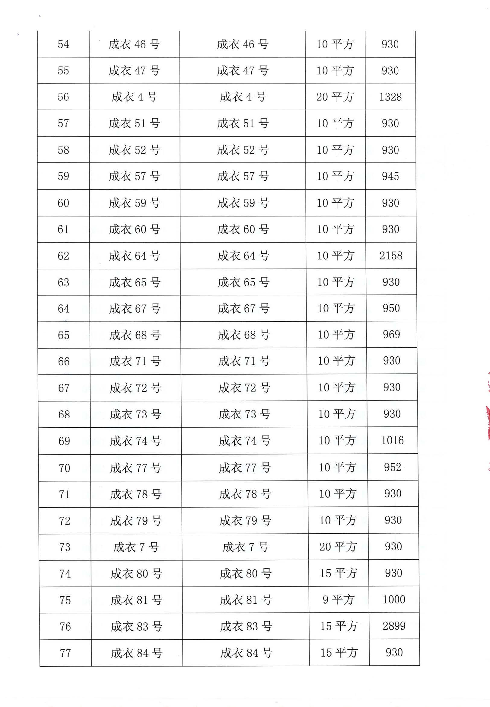 開平市市場管理服務(wù)有限公司市場鋪（攤）位招標公告_頁面_07_圖像_0001.jpg