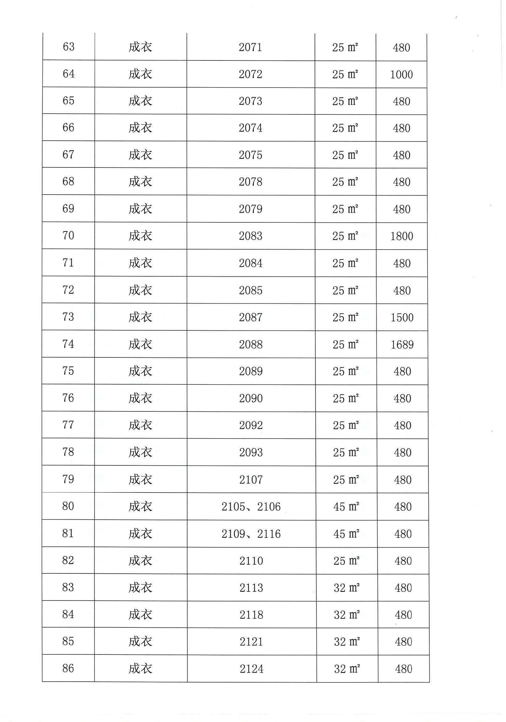 開平市市場管理服務(wù)有限公司市場鋪（攤）位招標公告_頁面_12_圖像_0001.jpg