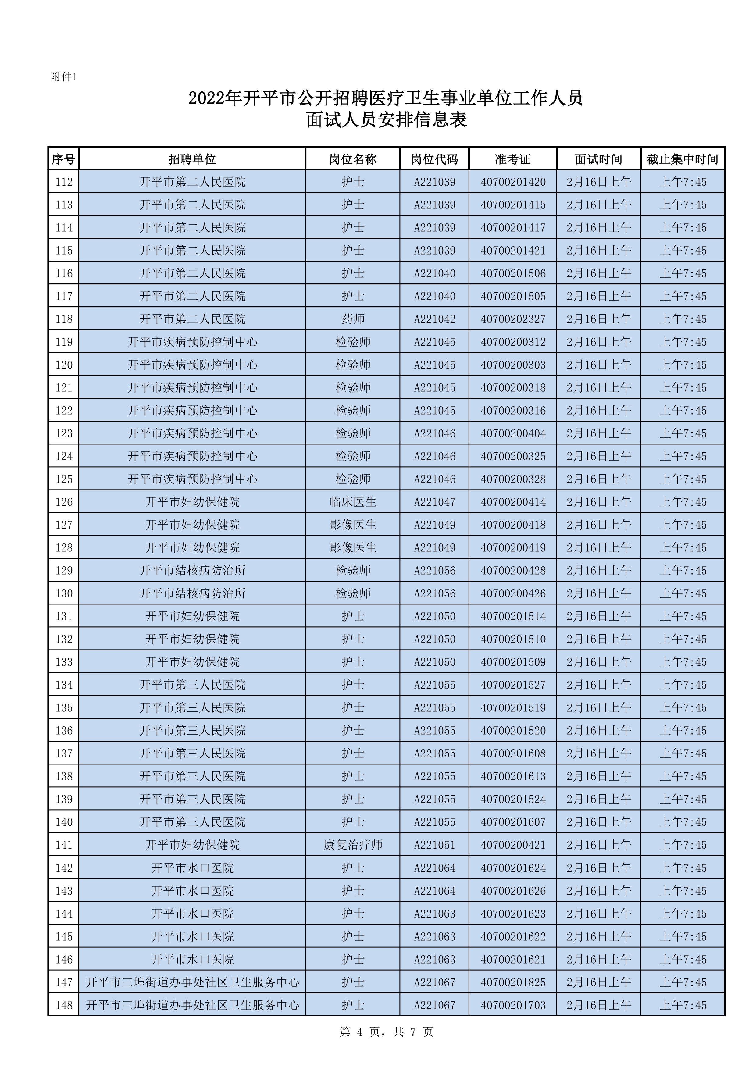 附件1：2022年開平市公開招聘醫(yī)療衛(wèi)生事業(yè)單位工作人員面試人員安排信息表0003.jpg