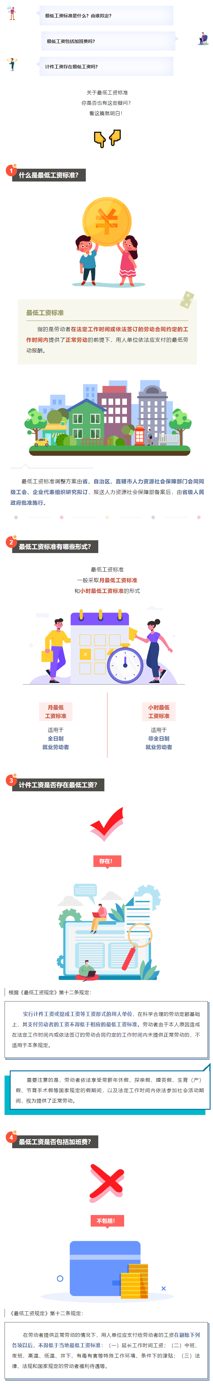 最低工資標(biāo)準(zhǔn)那些事兒，看這篇就知道！.png