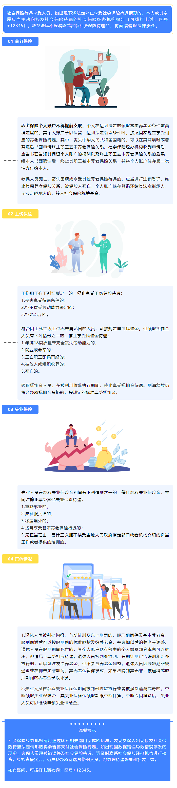 社會保險待遇享受人員在哪種情況下，應當主動向社會保險經辦機構報告？.png