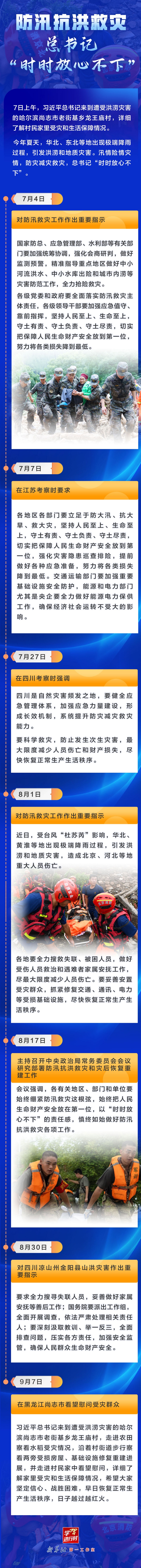 2.學(xué)習(xí)進行時｜防汛抗洪救災(zāi)，總書記“時時放心不下”長圖.jpg