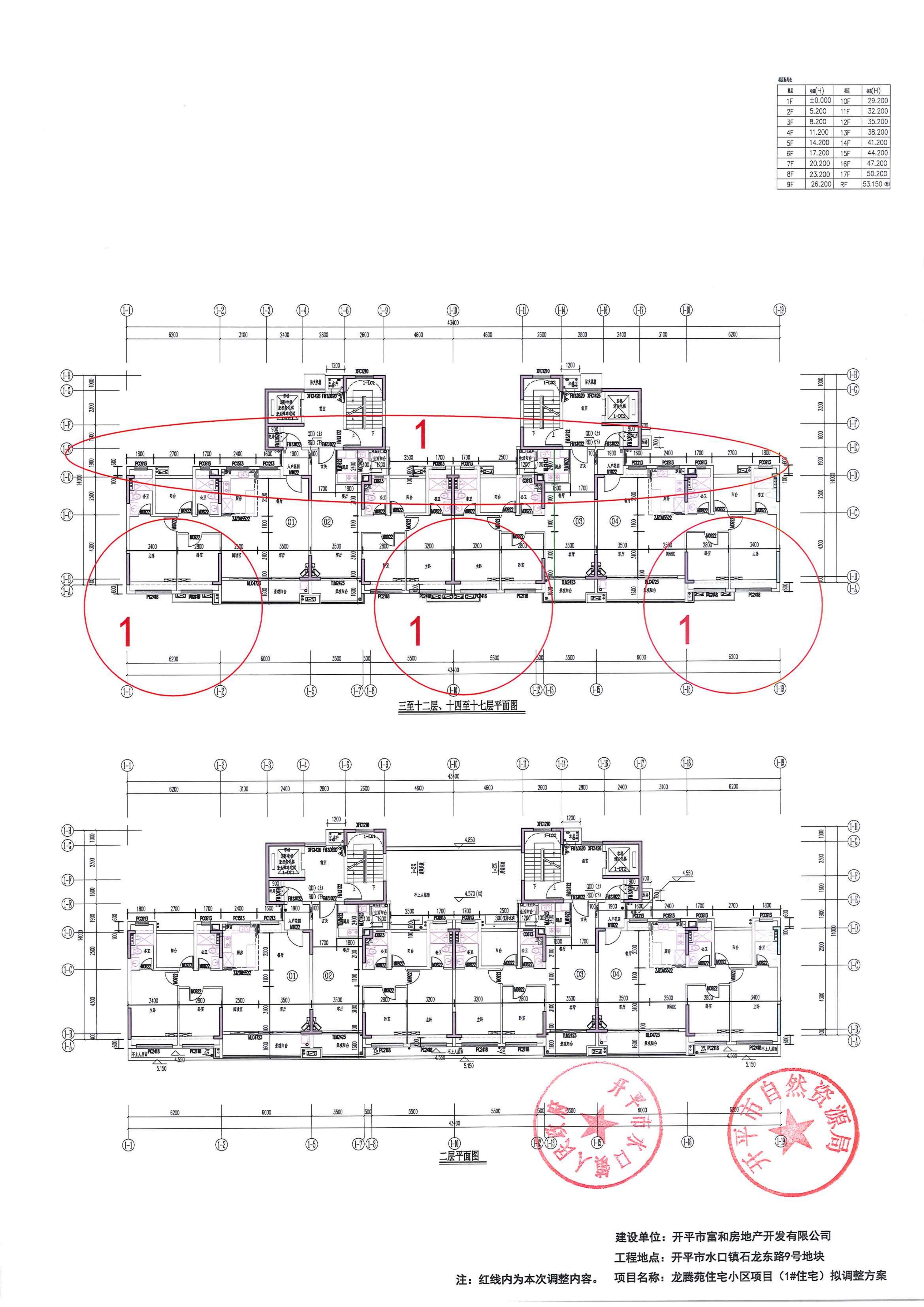 關(guān)于開平市水口鎮(zhèn)石龍東路9號(hào)地塊龍騰苑住宅小區(qū)項(xiàng)目報(bào)建圖調(diào)整的公示-2024.5.17_04.jpg