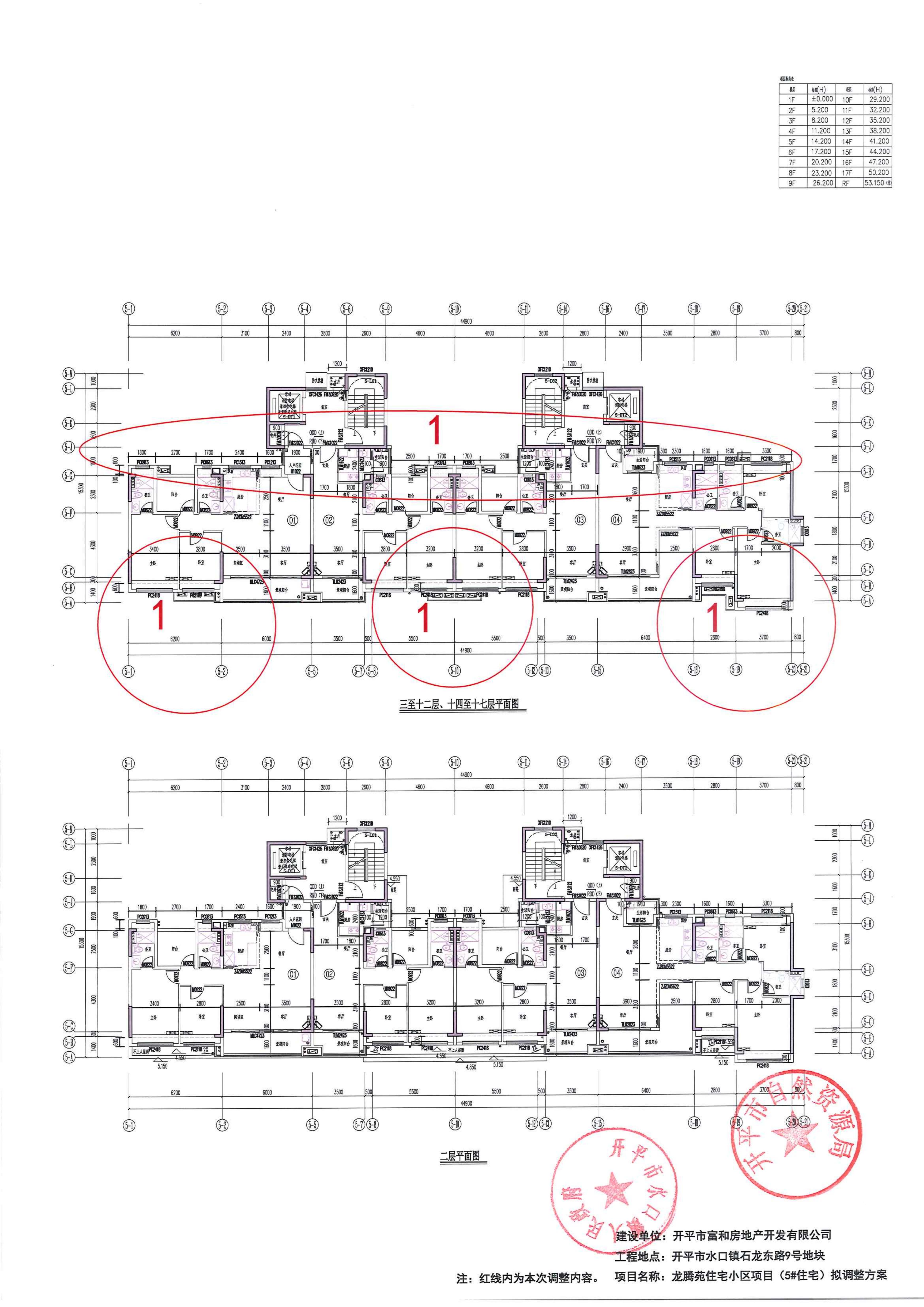 關(guān)于開平市水口鎮(zhèn)石龍東路9號(hào)地塊龍騰苑住宅小區(qū)項(xiàng)目報(bào)建圖調(diào)整的公示-2024.5.17_08.jpg