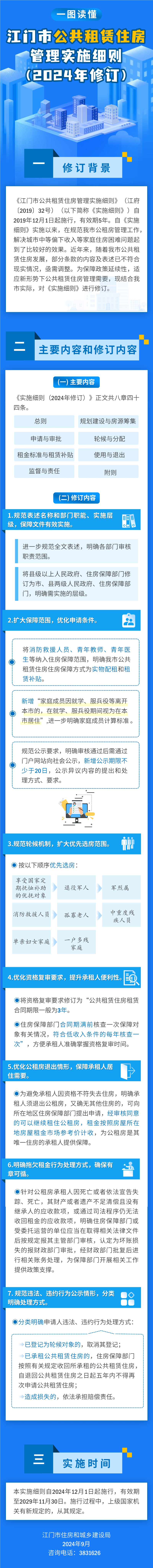 0910一圖讀懂：江門市公共租賃住房管理實(shí)施細(xì)則.jpg