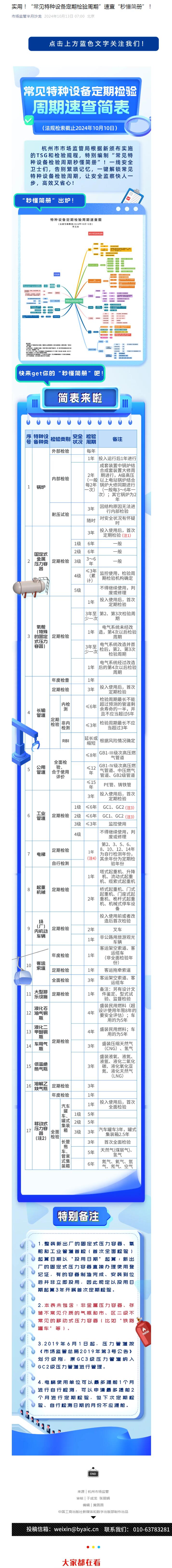 實(shí)用！“常見(jiàn)特種設(shè)備定期檢驗(yàn)周期”速查“秒懂簡(jiǎn)冊(cè)”！.jpg