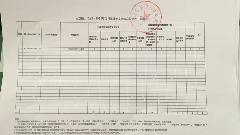 行政強(qiáng)制_副本.jpg